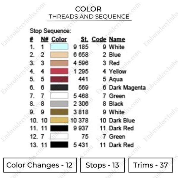 Kenma Kozune - Haikyuu