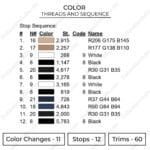 Tobio Kageyama - Haikyuu