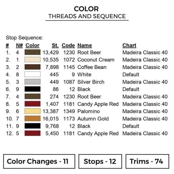 Mikey - Tokyo Revengers