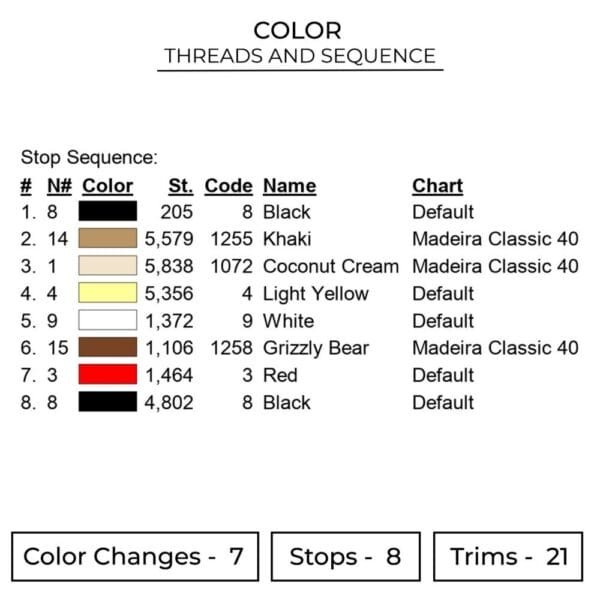 Mikey Eyes - Tokyo Revengers