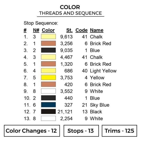 Tokyo Revengers Characters - Tokyo Revengers