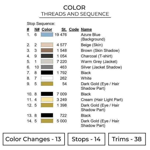 Kazutora - Tokyo Revengers