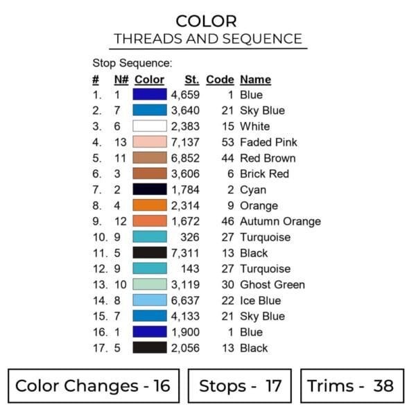 Ssj Blue Goku - Dragon Ball