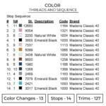 Ultra Instinct Goku - Dragon Ball