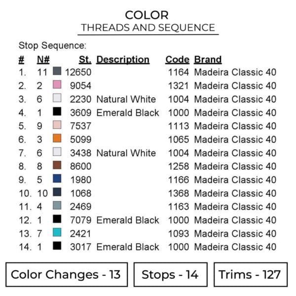 Ultra Instinct Goku - Dragon Ball