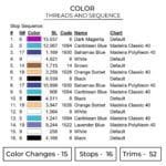 Trunks - Dragon Ball