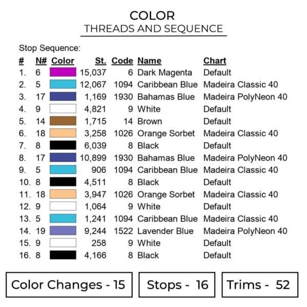 Trunks - Dragon Ball