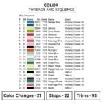 Bulbasaur Charmander Squirtel - Pokemon