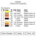 Pikachu Swoosh - Pokemon Nike