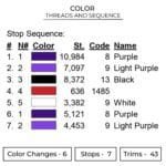 Gengar Aura - Pokemon