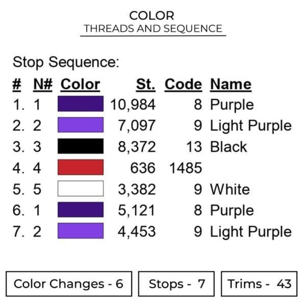 Gengar Aura - Pokemon