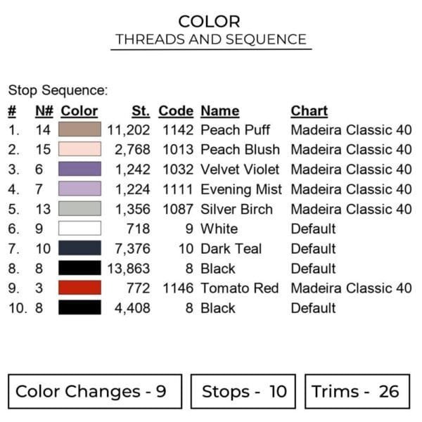 Sasuke Eyes - Naruto