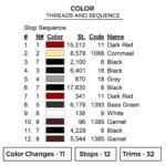 Itachi Uchiha - Naruto