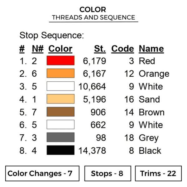 Hercule - Dragon Ball