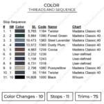 Madara Uchiha - Naruto