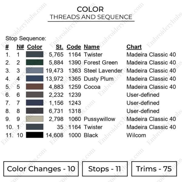 Madara Uchiha - Naruto