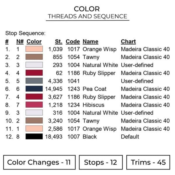 Itachi Uchiha - Naruto