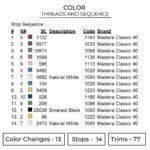 Minato Death Reaper - Naruto