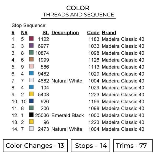 Minato Death Reaper - Naruto