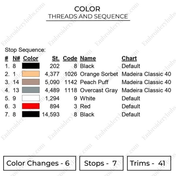 Itachi Eyes - Naruto