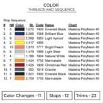 Naruto Eyes - Naruto