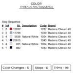 Shenron Head - Dragon Ball