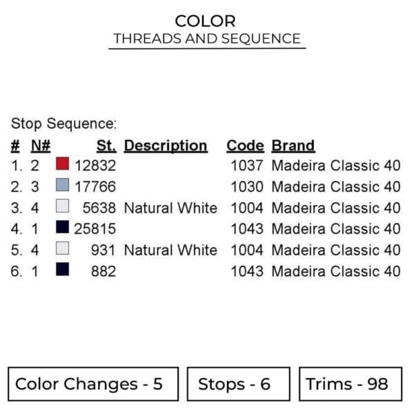 Shenron Head - Dragon Ball