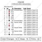 Itachi Susano - Naruto