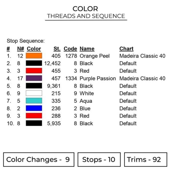 Naruto Character Eyes - Naruto