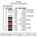 Sasuke Eyes - Naruto