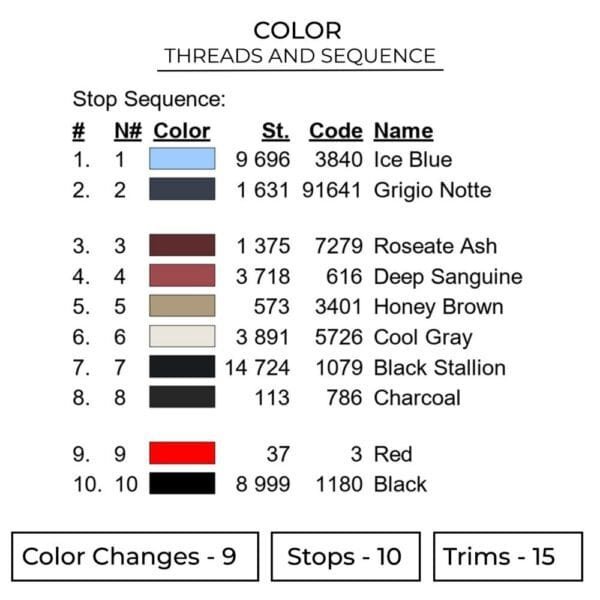 Madara Uchiha - Naruto