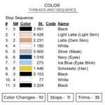 Naruto Eyes - Naruto