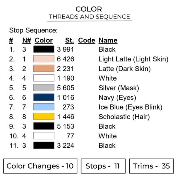 Naruto Eyes - Naruto