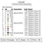 Naruto Sasuke Fight - Naruto