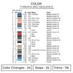 Sasuke Uchiha - Naruto