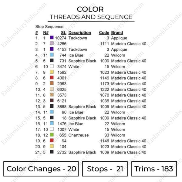 Goku X Beerus - Dragon Ball