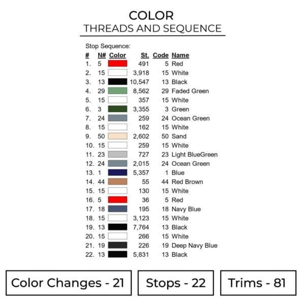 Kakashi Hatake - Naruto