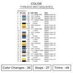 Minato Namikaze - Naruto