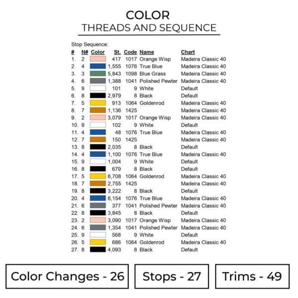 Minato Namikaze - Naruto