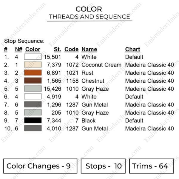 Ultra Instinct Goku - Dragon Ball