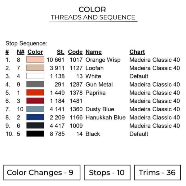 Itachi Eyes - Naruto