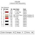 Deidara Hand Embroidery Design - Naruto Anime Embroidery Design