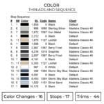 Itachi Uchiha - Naruto