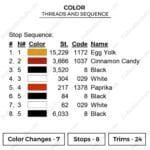 Kurama Chibi - Naruto