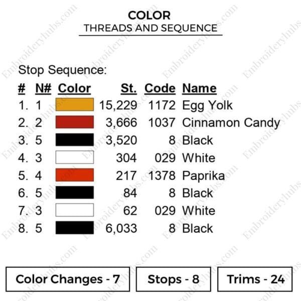 Kurama Chibi - Naruto