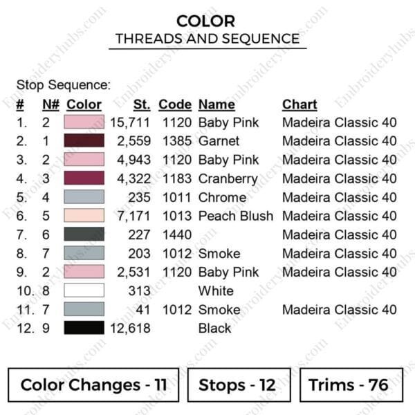 Sakura Haruno - Naruto