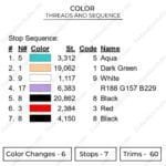 Sasuke Uchiha - Naruto