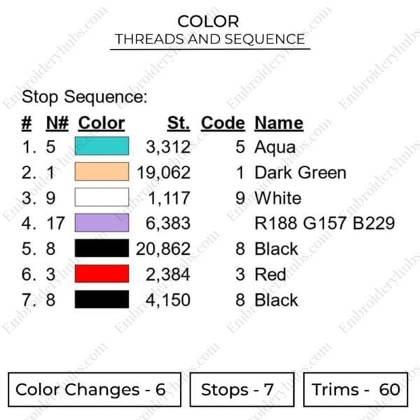 Sasuke Uchiha - Naruto