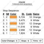 Karasuno Volleyball Club - Haikyuu