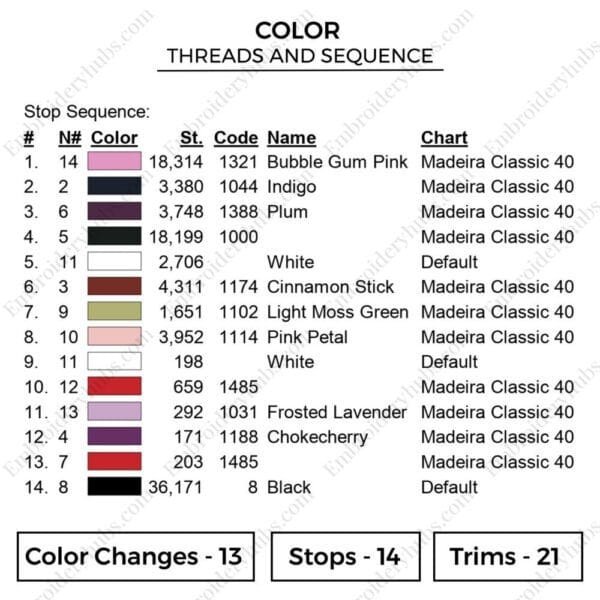 Nezuko - Demon Slayer